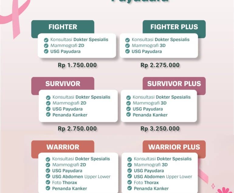 Paket Pemeriksaan Payudara Medicelle Clinic