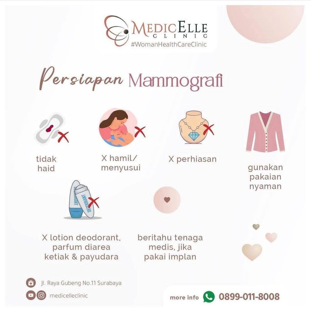 Poster Persiapan Mammografi