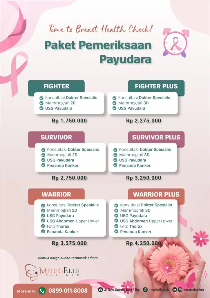 Paket Pemeriksaan Payudata Medicelle Clinic