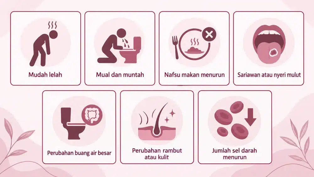 Efek Samping Kemoterapi